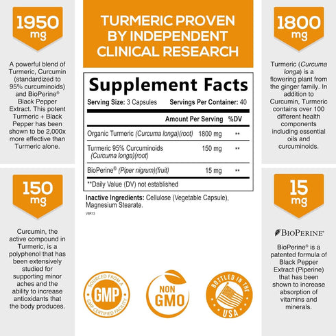 Turmeric Curcumin with BioPerine 1950mg, 95% Standardized Curcuminoids - Black Pepper for Max Absorption, Herbal Joint Support, Nature's Tumeric E...