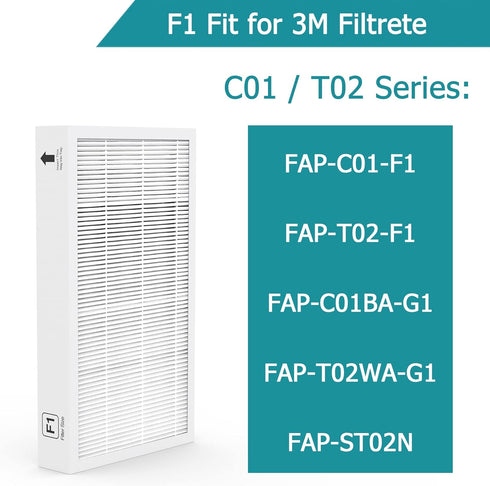 F1 H13 True HEPA Filter Replacement, Compatible with 3M Filtrete C01 T02 Air Purifier, 1 Pack...