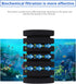 UPETTOOLS Aquarium Biochemical Sponge Filter, Ultra Quite Aquarium Air Pump Double Head Bio Sponge Fish Tank Foam Filter...