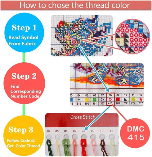 Leczany Cross Stitch Stamped Kit for Beginner - Golden Tree | DIY Embroidery Starter Patterns Craft Kit Needlepoint for Adults or Kids | 11CT, 3 S...