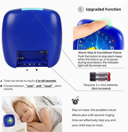 Secura 60-Minute Visual Timer, Silent Study Timer for Kids and Adults, Time Clocks, Time Management Countdown Timer for Teaching (Starry Sky)...