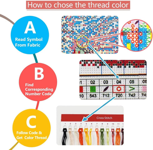 Stamped Cross Stitch Kits Beginners Full Range of Crossstitching Preprinted kits Pattern for Kids or Adults, DIY Needlepoint Embroidery Craft Kits...