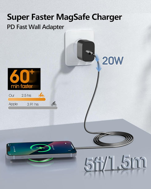 Magnetic Wireless Charger 15W Ultra-Fast Apple Mag-Safe Charger for iPhone 15/15 Pro/15 Plus/15 Pro Max/14/13/12 Series Magnet Charging Pad with S...