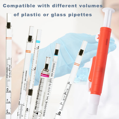 ONiLAB Pipette Pump?Set of 3 Lab Pipettes, 2ml Blue, 10ml Green, 25ml Red, Fit Plastic or Glass Pipettes...