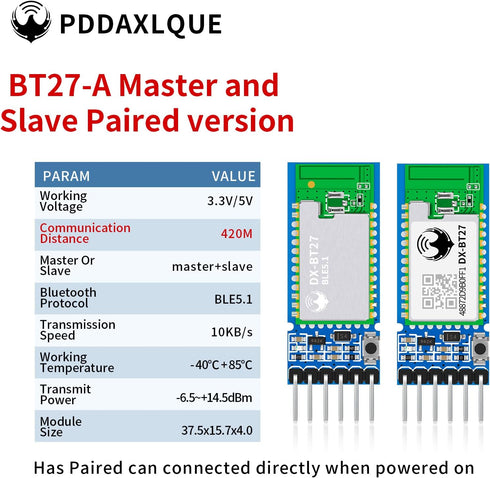 A Pair of DX-BT27-A Bluetooth Module Long Range Up to 420m BLE 5.1 Wireless Bluetooth TF Transceiver Module for Arduino Compatible with Android/iO...