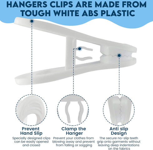 Hanger Clips 30 Pack, Multi-Purpose Hanger Clips for Hangers, White Finger Clips for Plastic Clothes Hangers, Pants Hangers Clips...