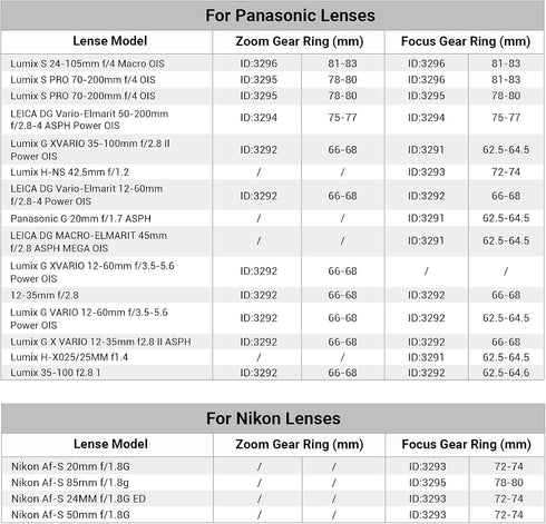 SmallRig Seamless Focus Gear Ring (72mm to 74mm) - 3293...