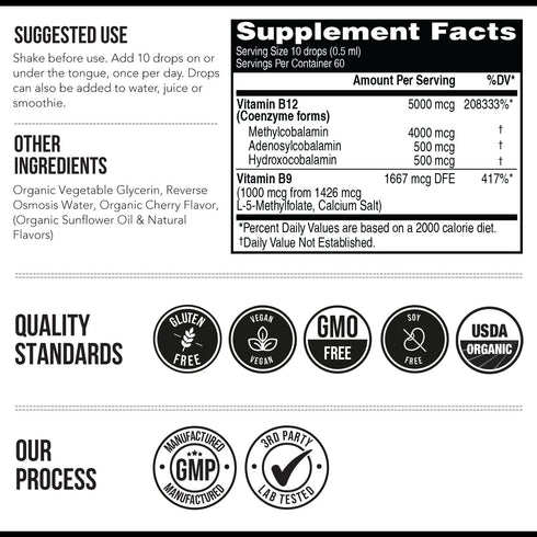 BioActive Vitamin B12 5000 mcg | Contains 3 BioActive Forms B12 Plus Methylfolate Cofactor - Methyl B12, Adenosyl B12 & Hydroxy B12 | Sublingual F...