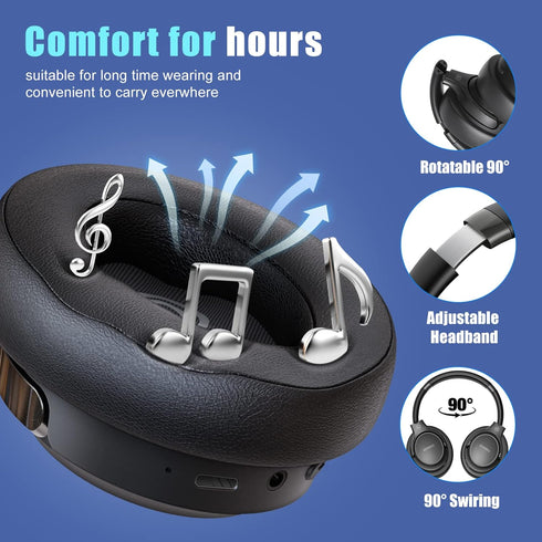 BERIBES Bluetooth Headphones Over Ear, 65H Playtime and 6 EQ Music Modes Wireless Headphones with Microphone, HiFi Stereo Foldable Lightweight Hea...