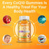 CoQ10 Gummies 250mg, Plus Omega-3, Vitamin B3 & Zinc, Magnesium, High Absorption Coenzyme Q10 Supplements for Boost Cellular Energy, Potent Antiox...