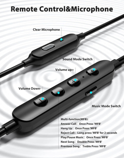 USB C Headphones Wired Earbuds with Microphone HiFi Stereo Deep Bass Noise Cancelling Multiple Music Sound Effects In Ear Earphones for Live Singi...