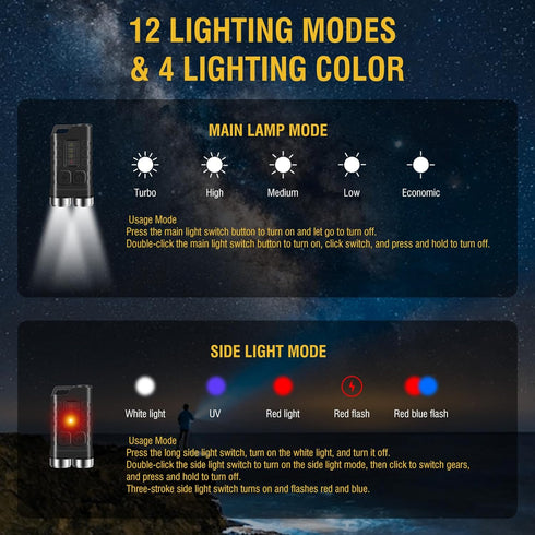 BORUIT V3 Small Powerful EDC Flashlight with Red UV Blue Light,High Lumens 900LM USB-C Rechargeable Mini Pocket Keychain Flashlight-12 Modes,IP65 ...