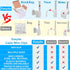 Cable Wire Clips 4mm 6mm 8mm 10mm Cable Management RG6 RG59 CAT5 CAT6 RJ45 Electrical Ethernet Dish TV Speaker Wire Cord Tie Holder Single Coaxial...