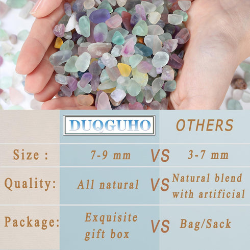 DUQGUHO Decorative Rocks Aquarium Gravel Natural Fluorite Crystals Chip Bulk Rocks Gravel for Plants Terrarium Supplies Little Fish Tank Gravel Pe...