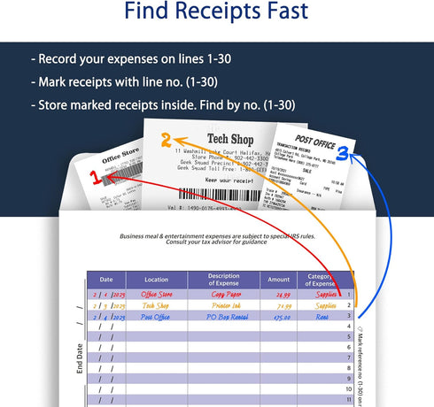 12 Set Receipts Organizer & Expense Envelope, Business Expense Tracker, Business Expense Record Auto Mileage Log Organizer Envelope (Purple)...