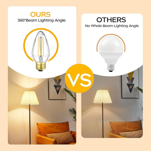 Leools E26 Vintage Edison Bulbs 8W Dimmable LED Bulbs Soft White 3000K 800lm 120V AC E26 Medium Base Light Bulbs for Pendant Light Fixture?6 Pack...