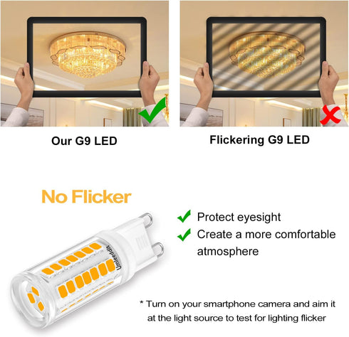G9 LED Bulb 4W (40W Halogen Equivalent) 400LM, Warm White 3000K AC120V, Non-dimmable G9 Bi-pin Base LED Light Bulbs for Home Lighting (5 Pack)...