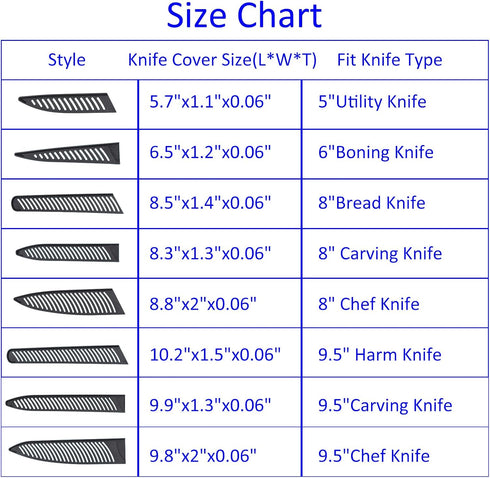 2 Pack PP Knife Sheaths - Kitchen Knife Protectors Edge Guard Blade Protective Cover for 6" Boning Knife, Apply to Kitchen Camping Traveling (Blac...