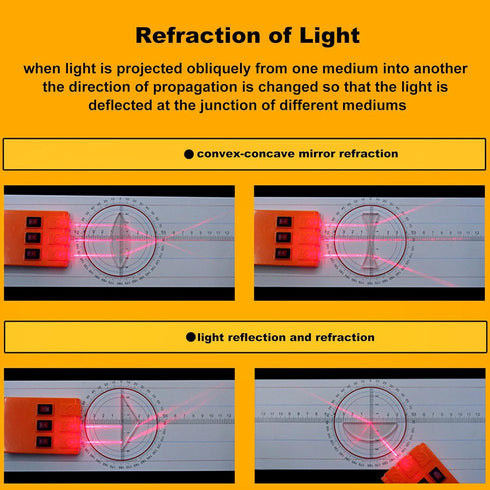 Physics Optics Experiment Set Prisms Convex Lens Triple Laser Refraction School Light Refraction Reflection Learning Educational Science Kits...