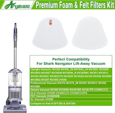 4 Foam & Felt Filters Replacement for Shark Navigator Lift-Away Vacuum ZU503AMZ, NV350, NV351, NV352, NV355, NV356E, NV357, NV360, UV440, UV490, U...