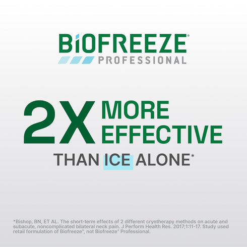 Biofreeze Professional Pain Relief Roll On, Travel Size Arthritis Pain Reliever, FSA/HSA Eligible, Fast Acting & Long Lasting Formula, Cooling Bio...