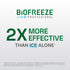 Biofreeze Professional Pain Relief Roll On, Travel Size Arthritis Pain Reliever, FSA/HSA Eligible, Fast Acting & Long Lasting Formula, Cooling Bio...