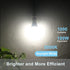 Dusk to Dawn Light Bulbs 1000 Lumen, Daylight, LED 12W, A19 E26, 2-Pack, HQ-H023...