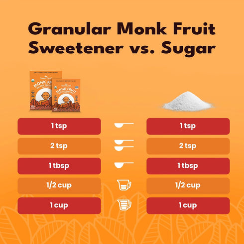 SweetLeaf Organic Monk Fruit Sweetener, Granular - Keto Friendly Natural Sugar Substitute for Coffee, Tea, and Baking, Zero Calorie, Organic Monk ...