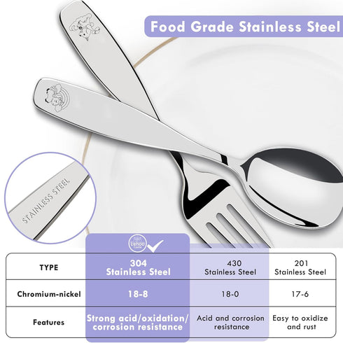 Lehoo Castle Toddler Utensils, 6 Pcs Toddler Silverware 2 Year Old, Toddler Forks and Spoons, Kids Silverware Set Stainless Steel, Metal Silverwar...