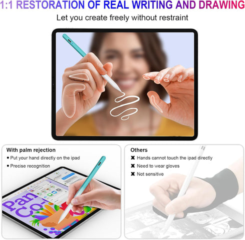 Pencil 1st Generation (10 Min Quick Charge), Upgrade Pencil for iPad USB-C with Palm Rejection & Tlit Sensitivity, Professional Stylus Pen for iPa...