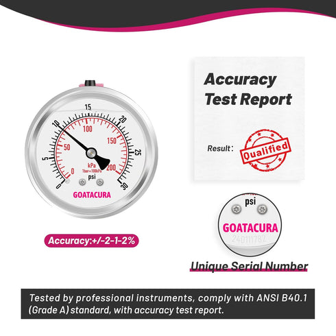 0-30psi/kpa Glycerin Filled Pressure Gauge, 2-1/2" Dial Size, Stainless Steel Case, with Vent Valve, 1/4" NPT Center Back Mount, 2-1-2% Accuracy, ...