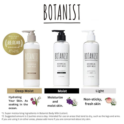 BOTANIST Moisturizing Body Lotion, Botanical Soothing Body Milk for Sensitive Dry Skin, Natural & Organic Japanese Skin Care, Cassis & Jasmine, Mo...