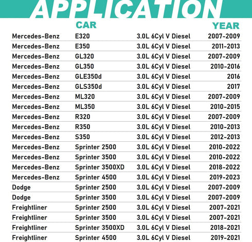 Oil Filter Fits for Mercedes-Benz Bluetec E320 GL350 ML350 R350 R320 GL320 ML320 CDI, Sprinter 2500 3500 4500, 07-09 Jeep Grand Cherokee HU821X | ...