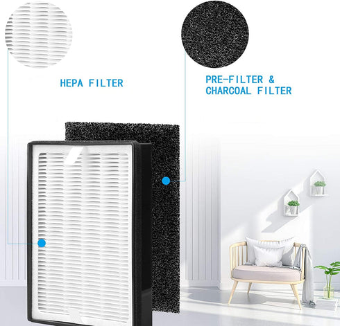 H126 Replacement HEPA Filter, Compatible with Levoit LV-H126, Includes 2 HEPA Filters and 8 Activated Carbon Pre-Filters Set, LV-H126-RF...