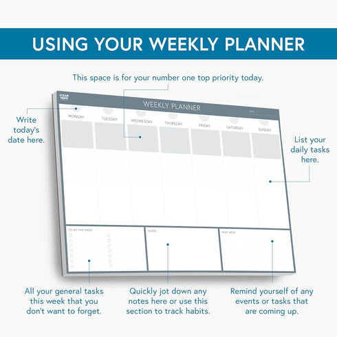 Clear Mind Concepts® Weekly Planner Desk Pad – Tear-Off, Undated, 52 Sheets, 11.3in x 16.5in – Boost Your Productivity with Thick Paper for Home, ...