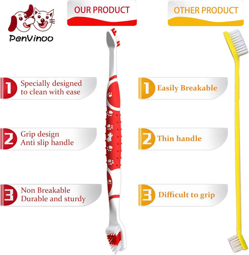 Dog Toothbrush pet Toothbrush Finger Toothbrush Small to Large Dogs,Cats with Soft Bristles Non Slip Dual Head Dog Toothbrush (8 Colors)...