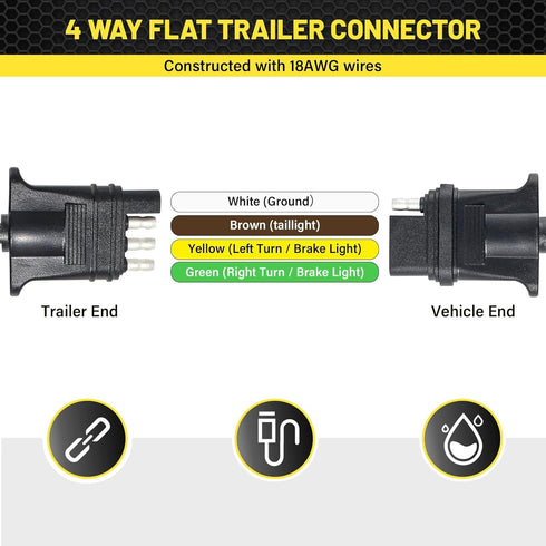Oyviny 4 Way Flat Trailer Extension Coiled Cable 5 Feet 4 Pin Male and Female Wiring Harness 18AWG 60" Stretchable Coiled Extension Wiring Cable w...