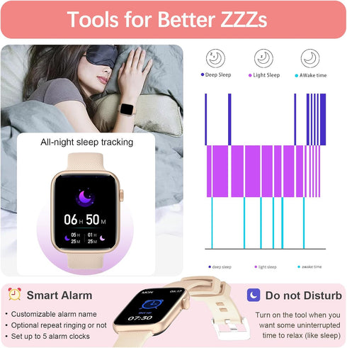 Smart Watch(Answer/Make Call), 1.85" Smartwatch for Women, Fitness Activity Tracker with Heart Rate Blood Oxygen Sleep Monitor Step Calorie Counte...