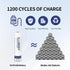 Rechargeable AAA Batteries 1100mAh Ni-MH Rechargeable Triple AAA Batteries 1.2V AAA Batteries Rechargeable 12 Pack, Per-Charged AAA Battery for Ou...