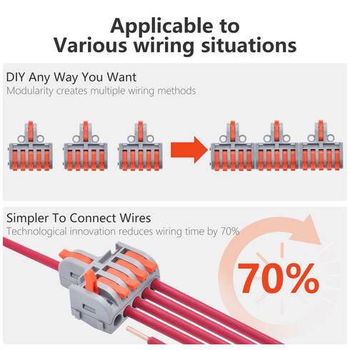 10Pcs Lever Wire Connectors, 1 in 5 Out DIY Mini Splicing Compact Quick Push-in Electrical Connectors, 24-12 AWG...