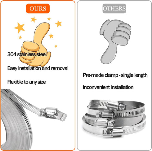 DIY Hose Clamps 12FT 304 Stainless Steel Metal Strap + 8PCS Stronger Fasteners Assortment Kit Large Adjustable Pipe Clamps Band Clamp for Pipe Aut...