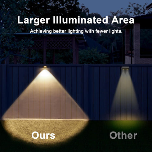 Solar Wall Sconce Wall Lights Outdoor Waterproof for Outside Fence Lights Solar Powered LED Dusk to Dawn Lighting Porch...