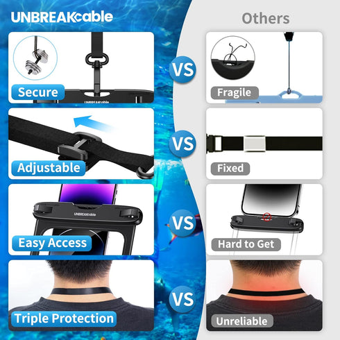 UNBREAKcable Large Waterproof Phone Pouch,?IPX8??Emergency Whistles??Oversized? Waterproof Phone Case Cellphone Dry Bag for iPhone 15 14 13 12 11 ...