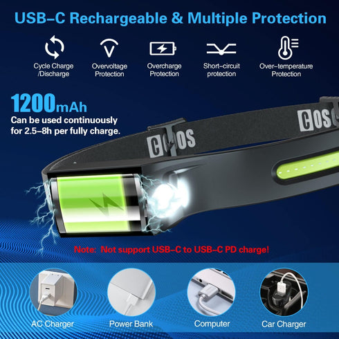 COSOOS LED Headlamp Rechargeable Flashlight with Red Light & Carry Case, 1000Lumen Bright Headlamp Wide Beam & Spot Light,Sensor Mode,2.4oz Lightw...
