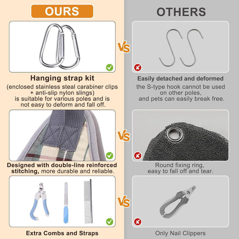BEAUTYZOO Dog Grooming Hammock for Small Dogs Cat- Dog Sling for Nail Trimming/Clipping- Dog Hanging Harness Holder with Thick Fabric Neck Support...