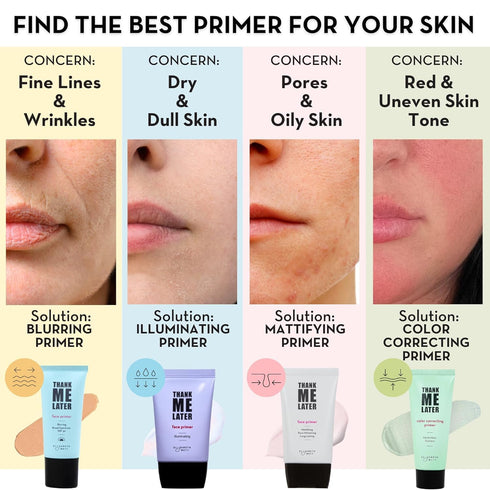 Elizabeth Mott Thank Me Later Blurring Face Primer SPF30 - Liquid Base Primer for Perfect Skin Makeup Application and All-Day Wear - Cruelty-Free ...