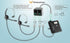 Telephone Training Adapter Y Splitter for Headset or Handset for Nortel Meridican, Norstar, Avaya, Ashtra, Mitel, Polycom, Ge and Other IP Phone...