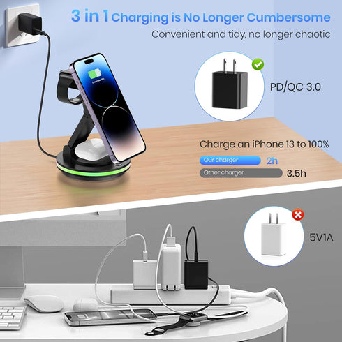 3 in 1 Charging Station for Apple Devices, 15W Fast Charger Stand Magnetic Wireless Charger Station, Rotatable & Foldable with Night Light for iPh...