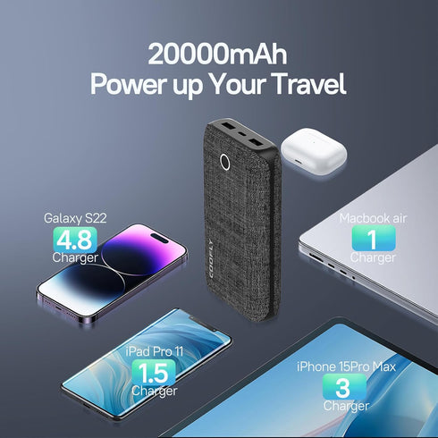 Portable Charger, 20000mAh Power Bank with USB C in&Out 20W High-Speed Recharging Battery Pack Compatible with iPhone,Android etc (Black) (Black)...