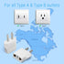 Unidapt US Plug Adapter, European to USA Travel Plug Adapter, Europe to America, Mexico, Japan, Canada Power Outlet Adapters Wall Plugs, Type A 4-...